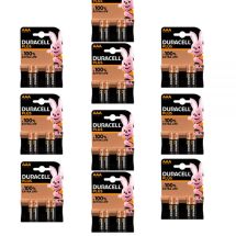 DURACELL PLUS MINISTILO 10BLx4  MN2400-AAA-E92-5009421